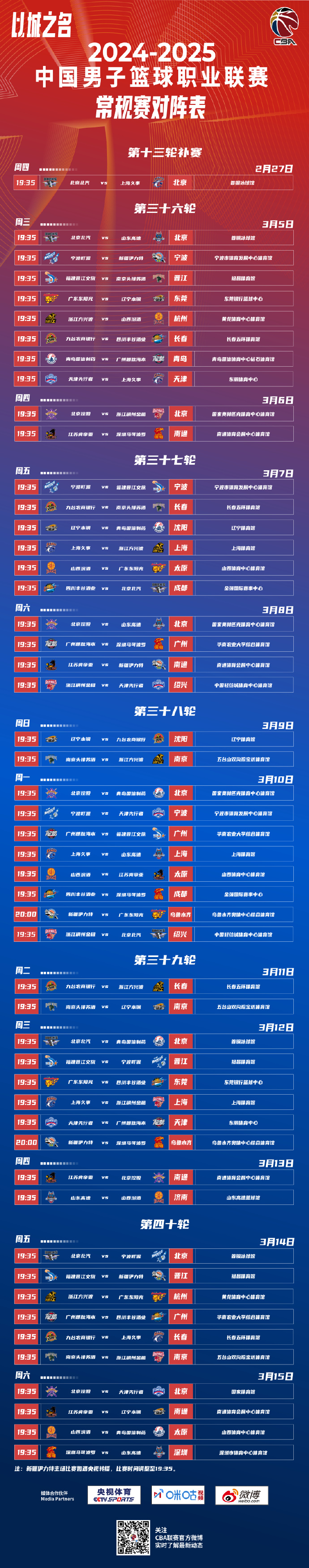 中国篮球超级联赛最新一场比赛的精彩总结
